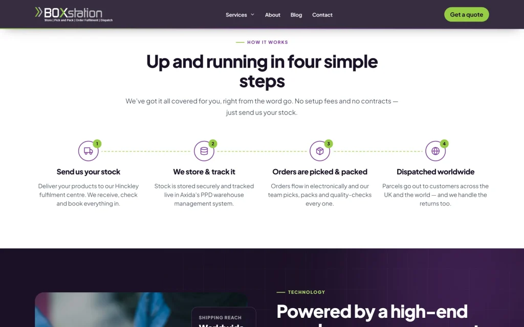 BOXstation — website redesign concept — Box station process