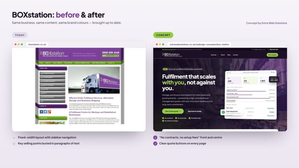 BOXstation — website redesign concept — Boxstation before after scaled 1