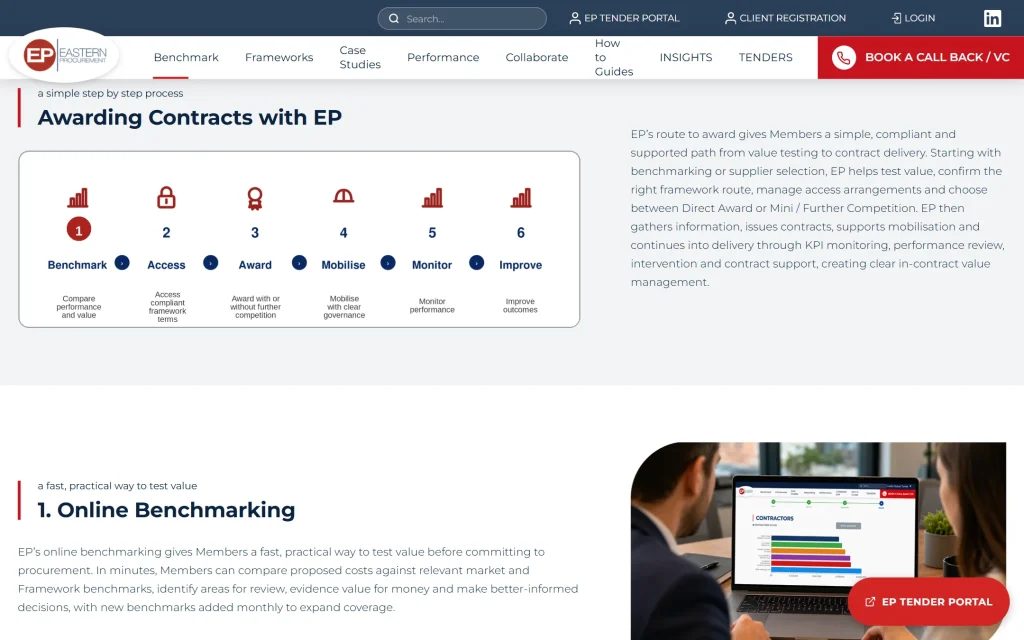 Eastern Procurement — website & admin dashboard — Awarding contracts