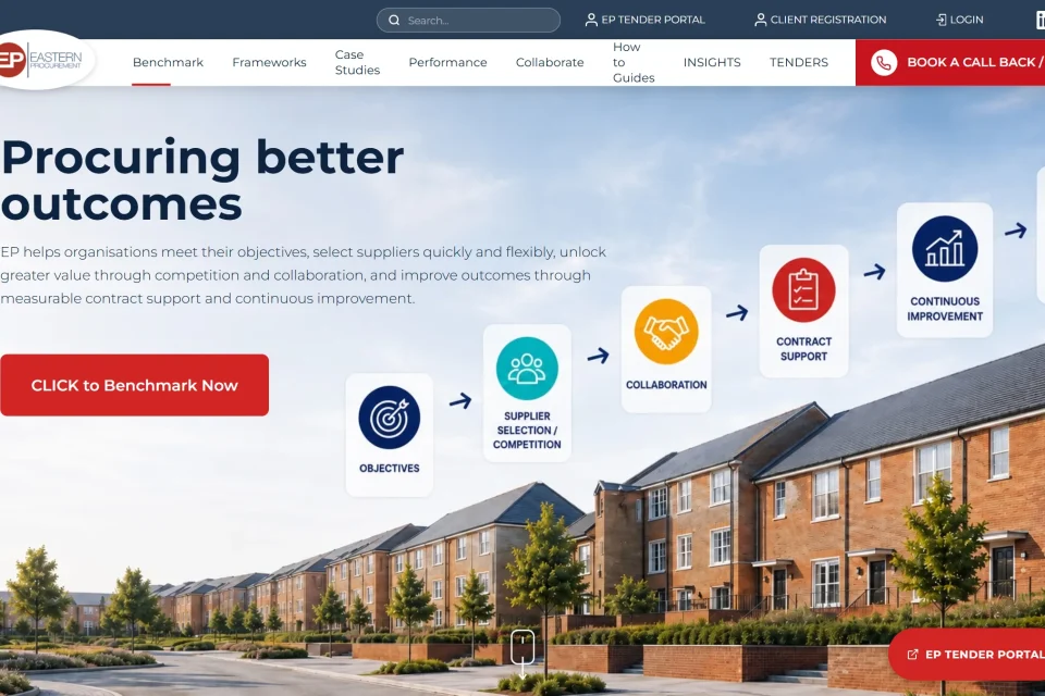 Eastern Procurement — website & admin dashboard