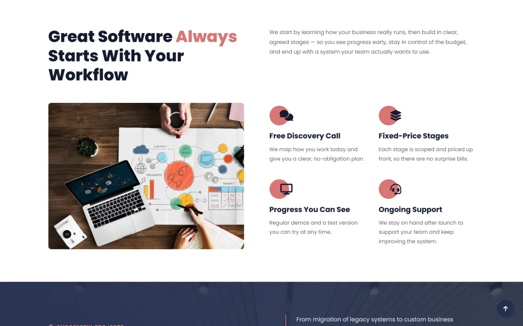 Extra Web Solutions — agency website — Workflow
