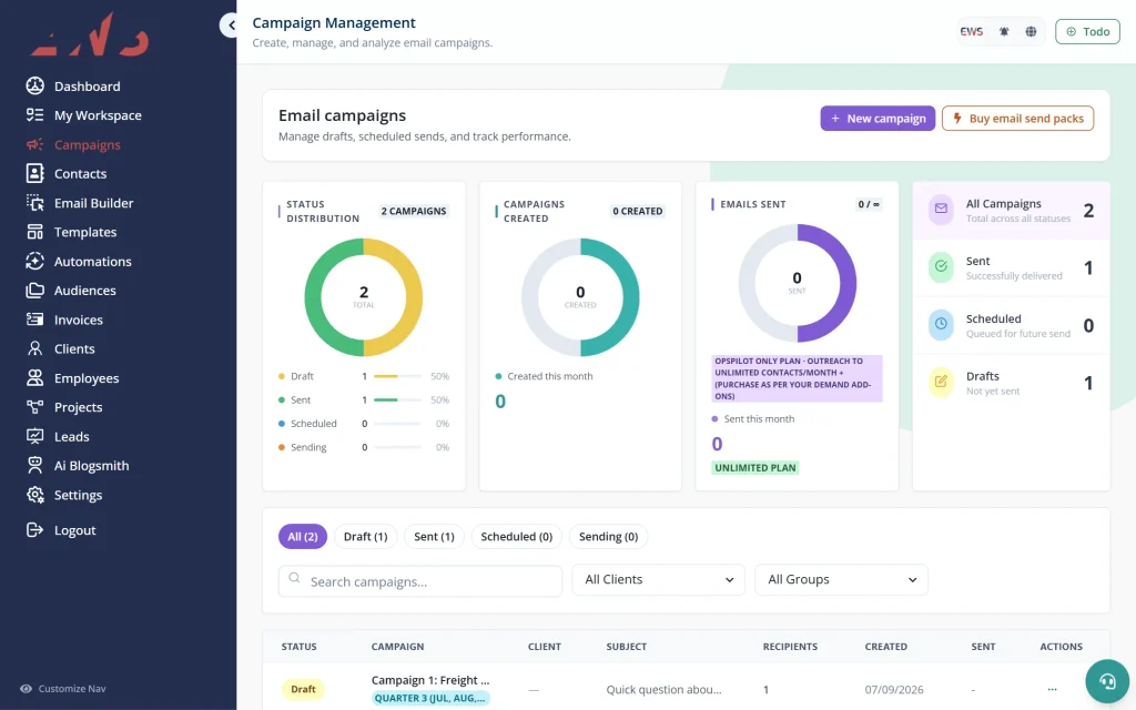 Ops Pilot CRM — all-in-one agency platform — Campaigns