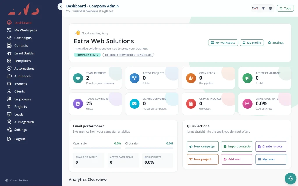 Ops Pilot CRM — all-in-one agency platform — Dashboard