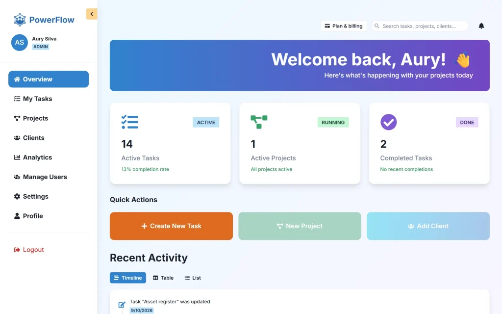 PowerFlow — project & task management SaaS for agencies — Overview