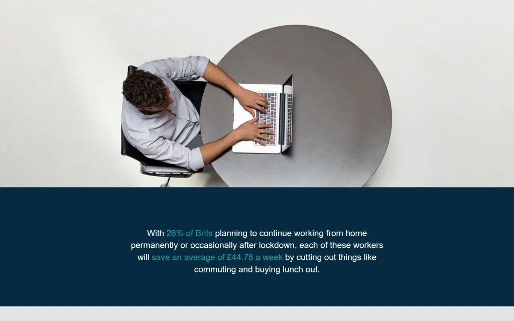 Travelodge Business — Marketo content hub landing pages — Stats band