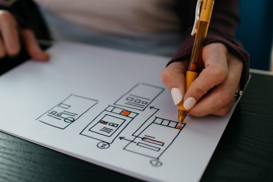 11 Principles of UX Design from a Start-up Perspective